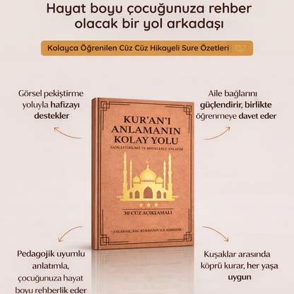 Kur'an'ı Anlamanın Kolay Yolu®